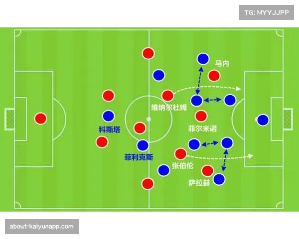 战术板揭秘 球队如何调整策略应对欧冠节奏变化